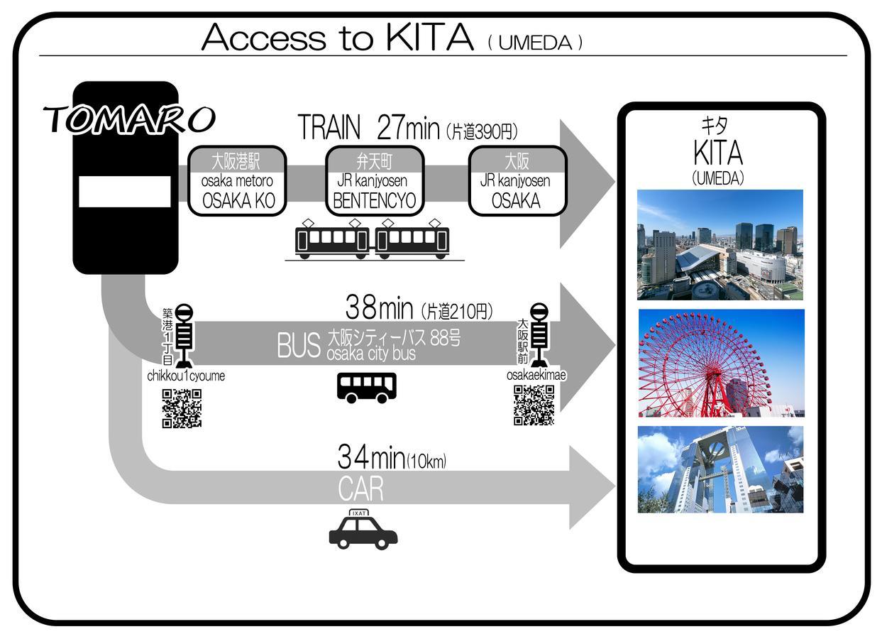 Апарт отель Tomaro Osaka Bay Экстерьер фото